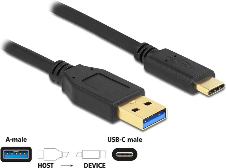 Delock USB A – USB-C (3 m, USB 3.2 Gen 1)