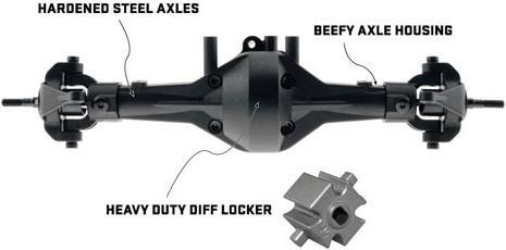 Produktbild Axial SCX10 Dingo Kit