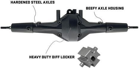 Produktbild Axial SCX10 Dingo Kit