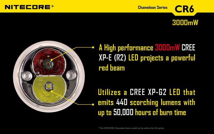 Produktbild Nitecore Cr6 (14.30 cm, 440 lm)