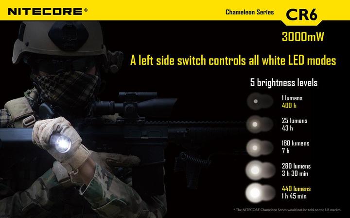 Produktbild Nitecore Cr6 (14.30 cm, 440 lm)