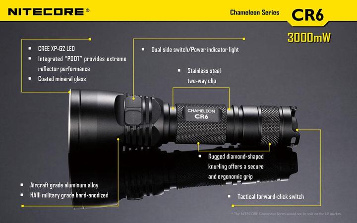 Produktbild Nitecore Cr6 (14.30 cm, 440 lm)