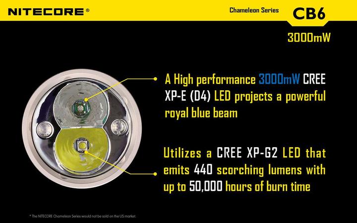 Produktbild Nitecore Cb6 (14.30 cm, 440 lm)