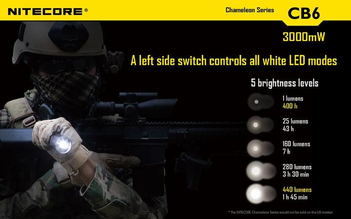 Produktbild Nitecore Cb6 (14.30 cm, 440 lm)