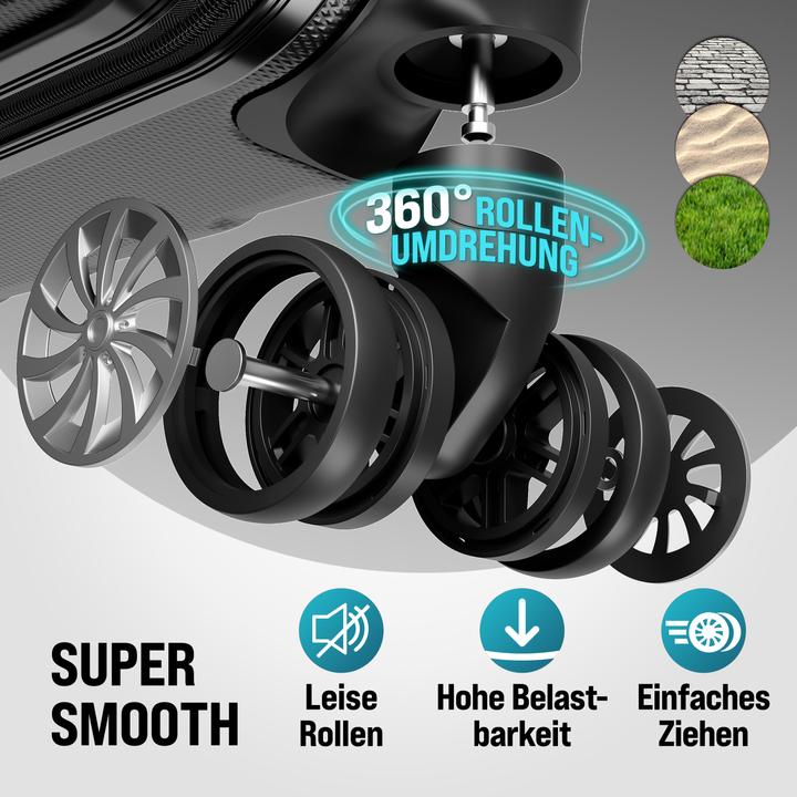 Produktbild Monzana Hartschalenkoffer mit Zubehör 3er Set