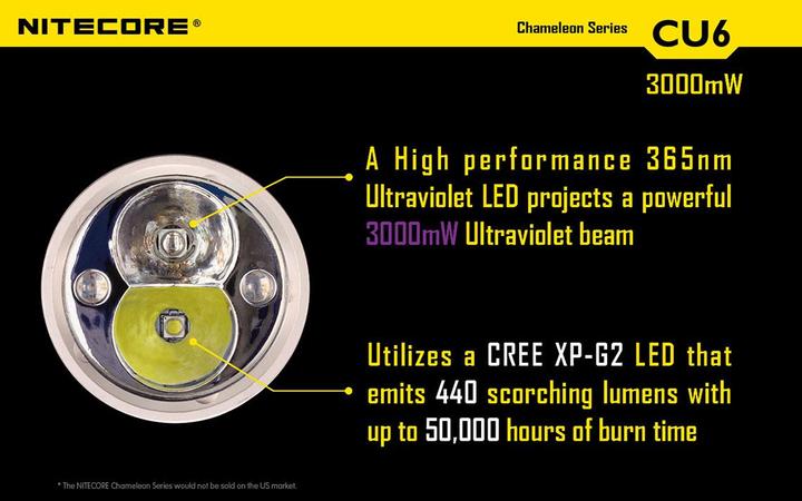 Actual product image Nitecore Chameleon CU6 with UV LED (14.30 cm, 440 lm)