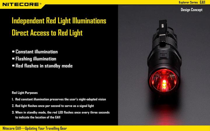 Produktbild Nitecore Ea11 (9.20 cm, 900 lm)