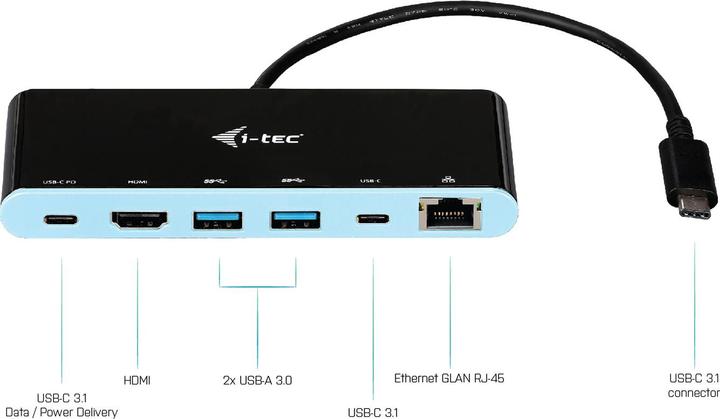 Image du produit i-tec Mini (USB-C, 1 ports)