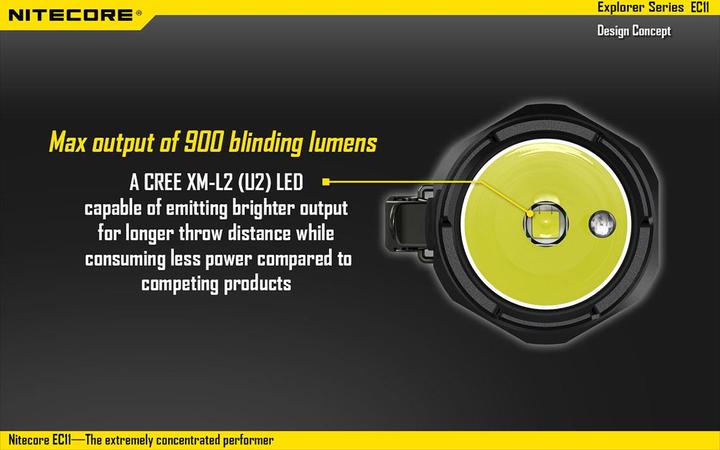 Produktbild Nitecore Ec11 (7.50 cm, 900 lm)