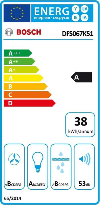 Energie-Label Bosch Hausgeräte DFS067K51 (Flachschirmhaube)