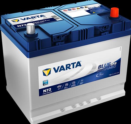 Produktbild Varta N72 Blue Dynamic (12 V, 72 Ah, 760 A)