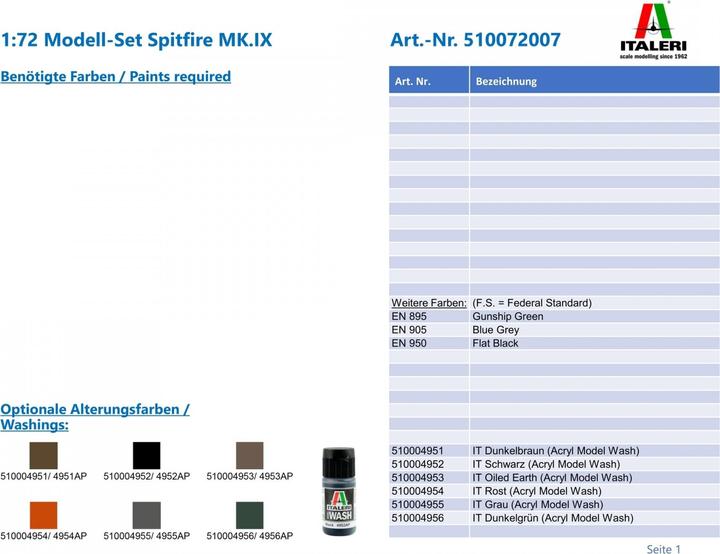 Produktbild 1:72 Spitfire MK.IX