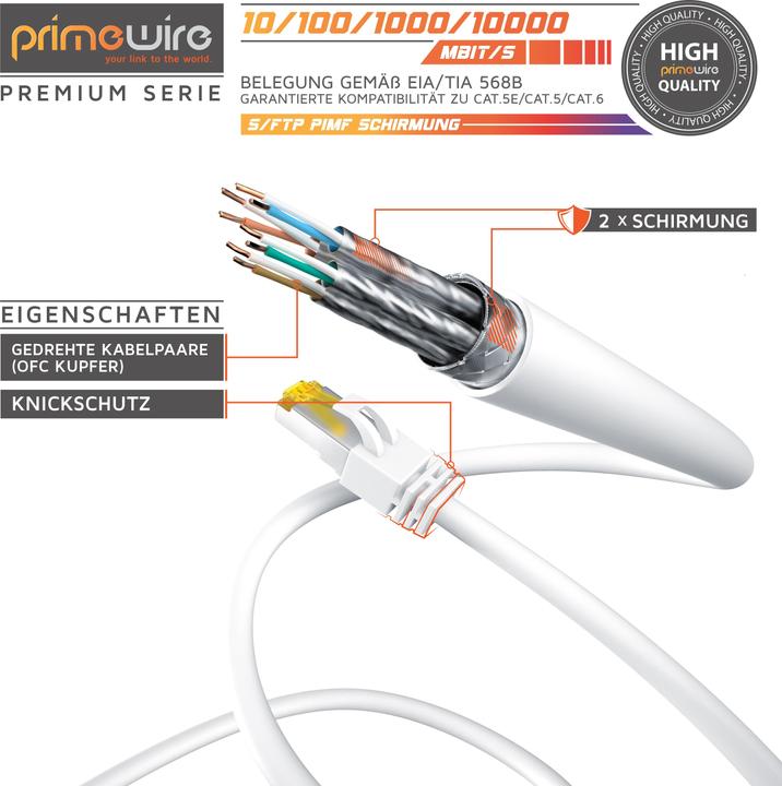 Produktbild Primewire CAT.7 Netzwerkkabel - Ethernet Gigabit Lan Kabel RJ45 - 10 Gbit/s - Patchkabel - komp. CAT.6 CAT.8 (S/FTP, PiMF, CAT7, 30 m)