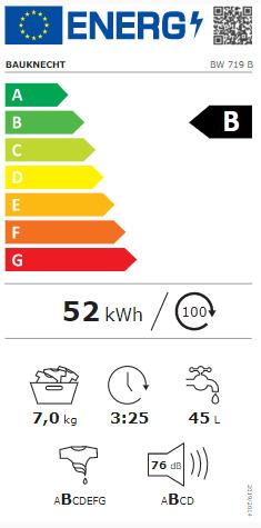 Energy Label Bauknecht BW 719 B (7 kg, Left)