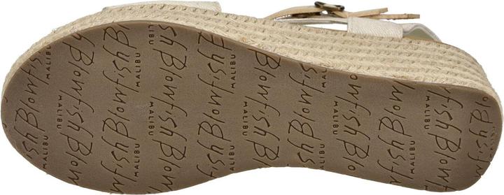 Actual product image Blowfish Sandalen (38)