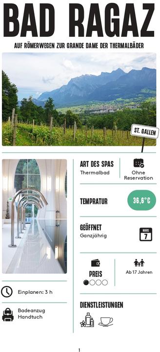 Produktbild Helvetiq Spa-Wandern Schweiz (Deutsch, Jack Ouzi-Bader, 2024)
