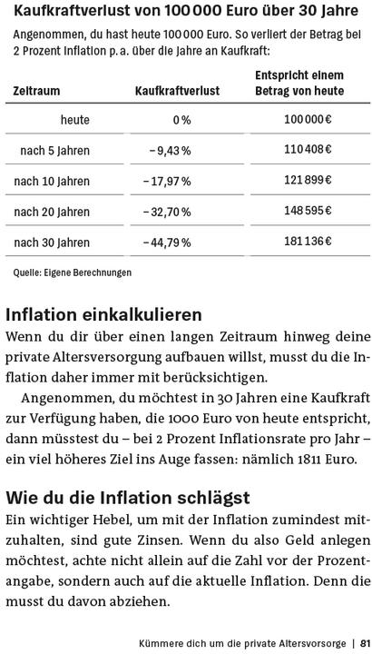 Nutritional values and ingredients 21 Dinge über deine Finanzen, die du wissen solltest (German, Matthias Kowalski, 2025)