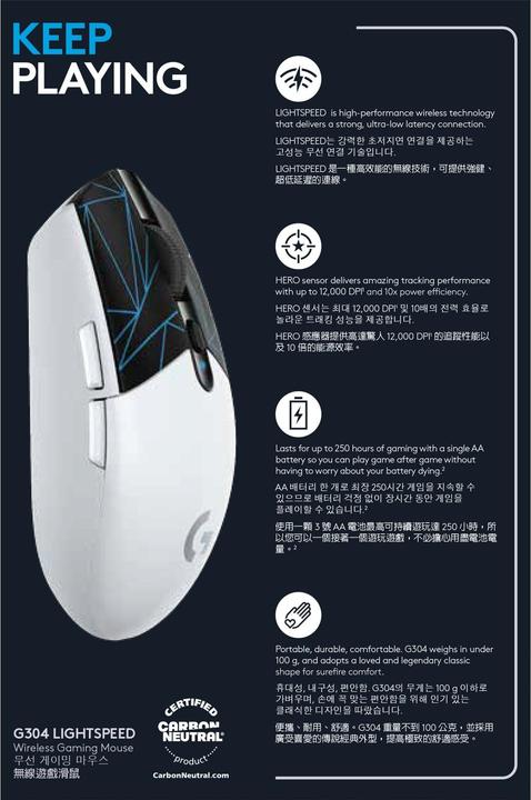 Actual product image Logitech G G305 League of Legends (Wireless)