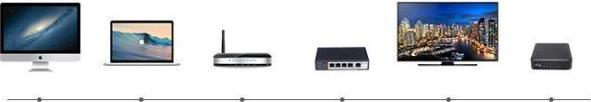 Produktbild Ugreen NW106 Ethernet RJ45 Plochý síťový kabel, Cat.7, STP, 3m (černý) (STP, CAT7, 3 m)