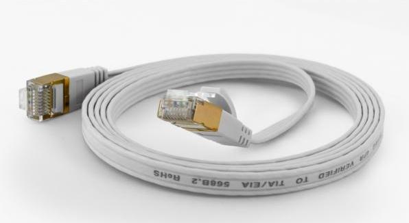 Image du produit Wantec Câble réseau (F/UTP, CAT6a, 1 m)