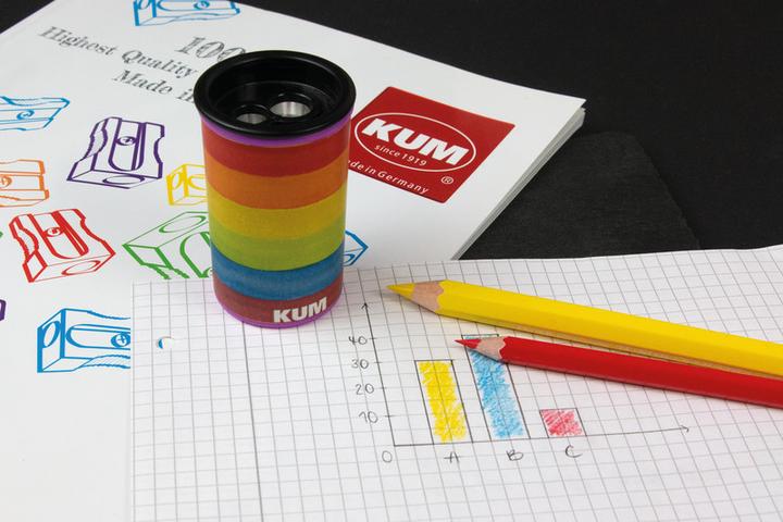 Actual product image Kum Sharpener KM2 Rainbow