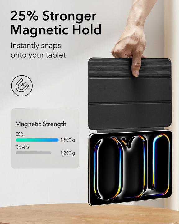 Actual product image ESR Rebound Magnetic Case (iPad Air 10.9 (2022), iPad Air 11 2024 (M2), IPad Air 10.9 (2020), IPad 11" (2018/2020/2021))
