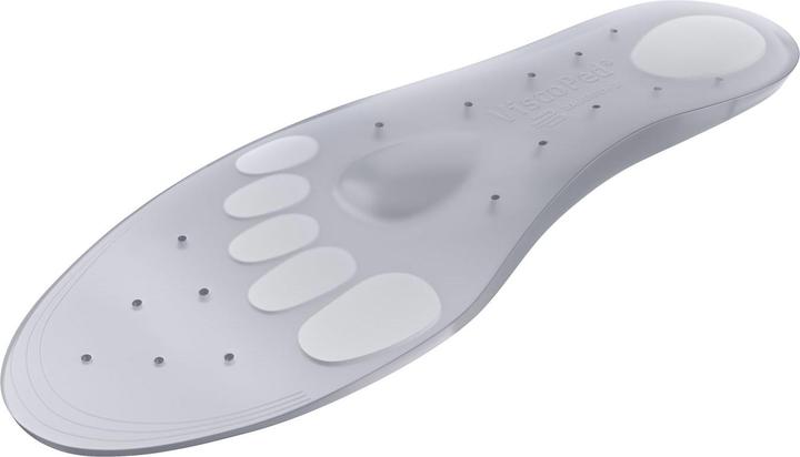 Actual product image Bauerfeind Inserts