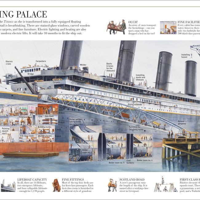 Immagine prodotto Story of the Titanic (Inglese, Steve mezzogiorno, DK, 2012)