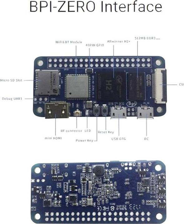 Image du produit Banana PI M2 Zero