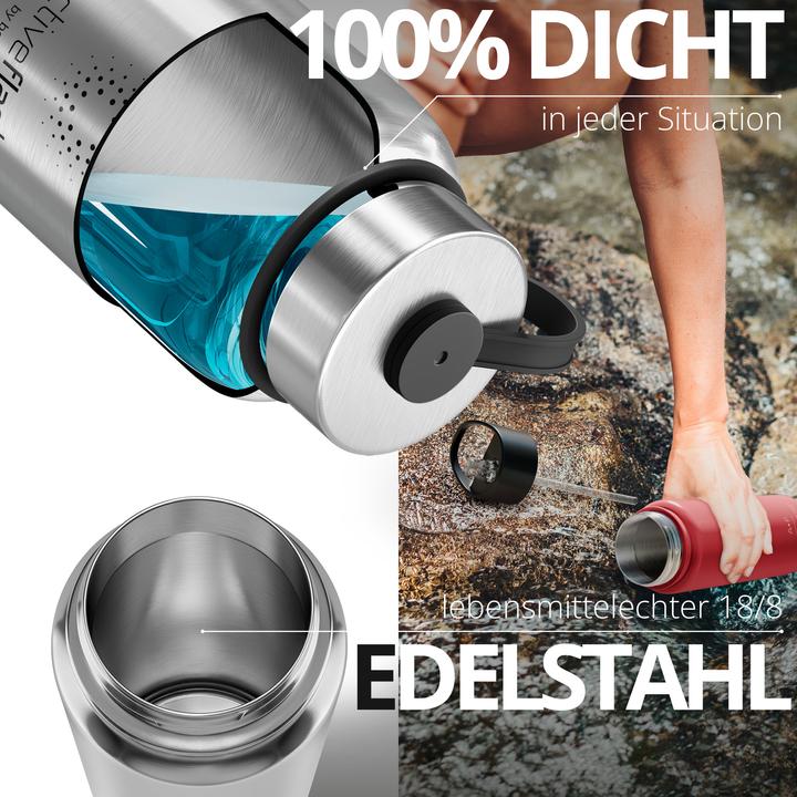 Actual product image BeMaxx Active Flask (0.95 l)