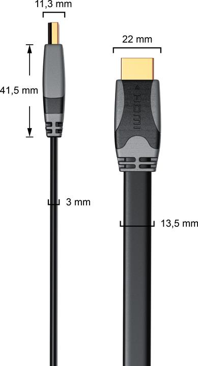Image du produit CSL Câble HDMI 1.4a, câble plat Full HD 1920 x 1080p 60Hz, 3D, Ethernet, CEC, ARC, HDMI type A (5 m, HDMI)