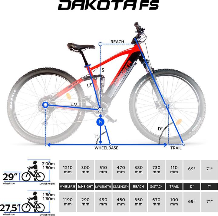 Actual product image Urbanbiker Dakota FS | mountain bike e-bike | 140KM range