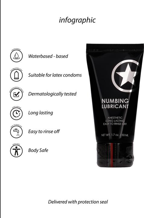 Actual product image Pharmquests Numbing Lubricant (50 ml)