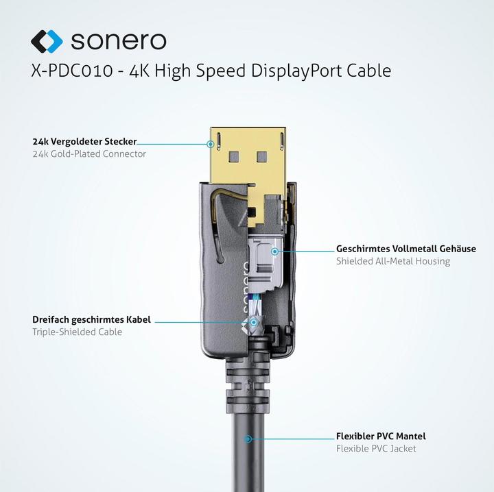 Image du produit Sonero DP – DP (1 m, DisplayPort)