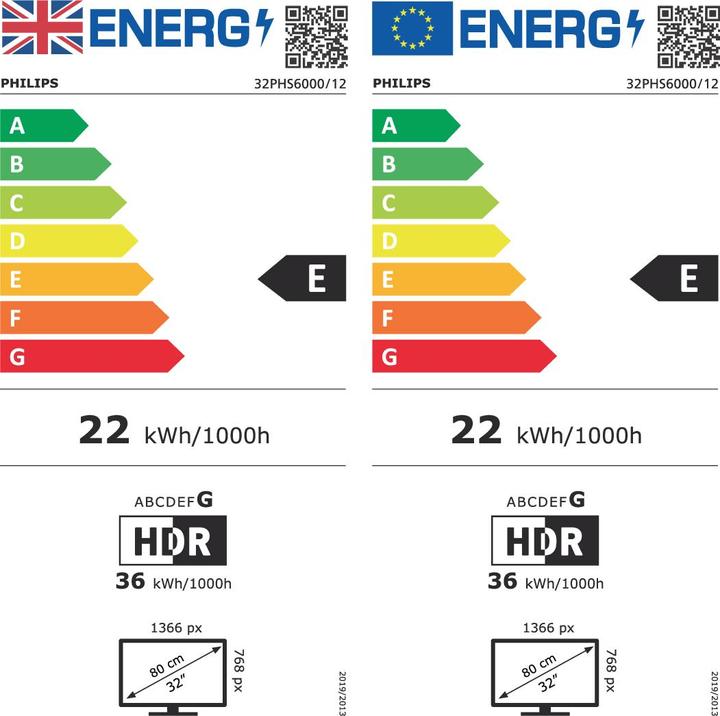 Energy Label Philips 32PHS6000/12 (32", LED, HD ready)
