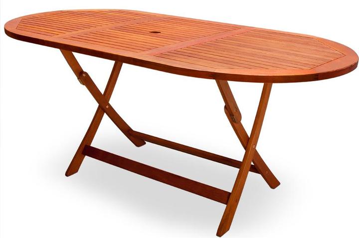 Casaria Gartentisch (160 cm)