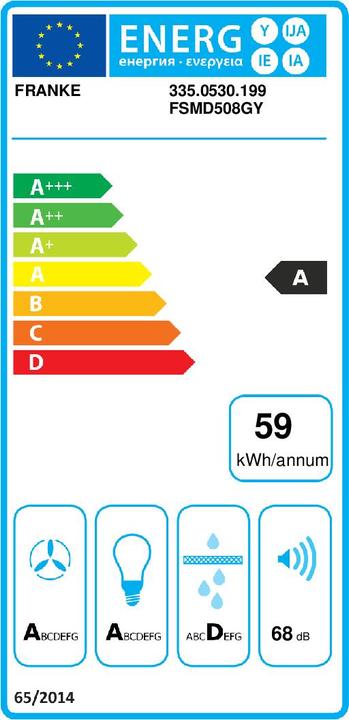 Etichetta energetica Franke Smart Deco Wandhaube (Cappuccio)