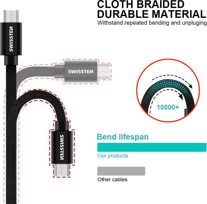 Produktbild Swissten Datenkabel Textil USB / Micro-USB 2.0 M (2 m)