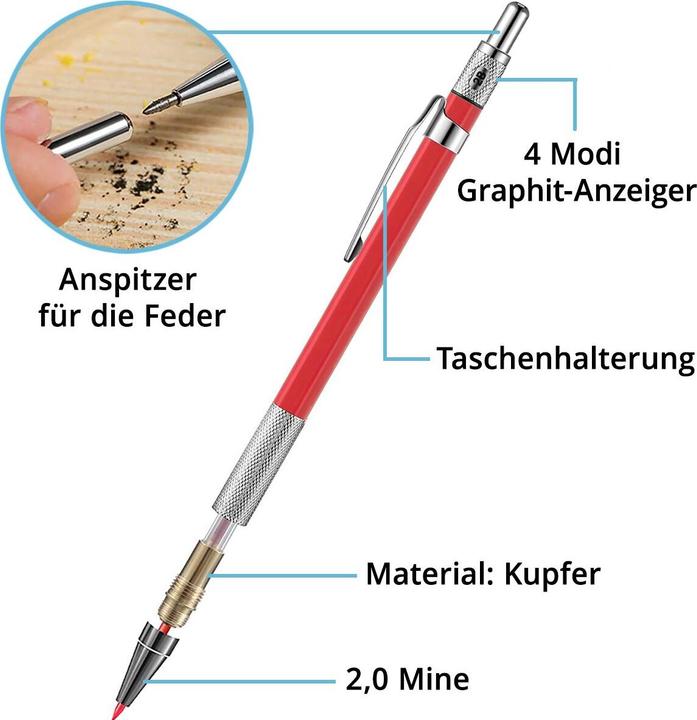 Produktbild Stahlwerk Tieflochmarker Bleistift 4er Set 36 Ersatzminen integriertem Spitzer (1 x)