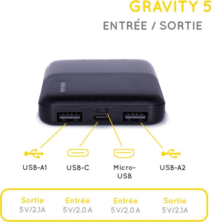 Produktbild Sunslice Externer Akku "Gravity 5" (5000 mAh, 10 W, 18500 Wh)