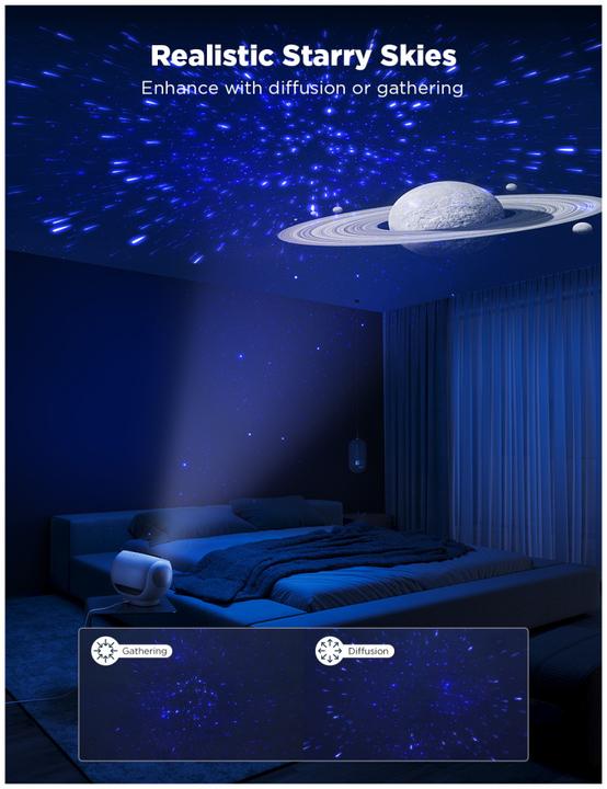 Produktbild Govee Galaxy