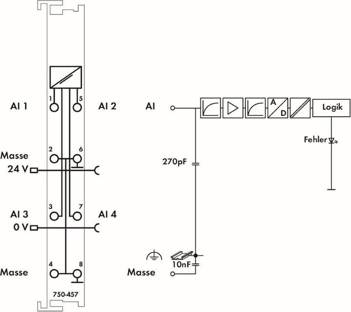 Actual product image Wago Analogue I/O Module DC Series 750 24V 750-457