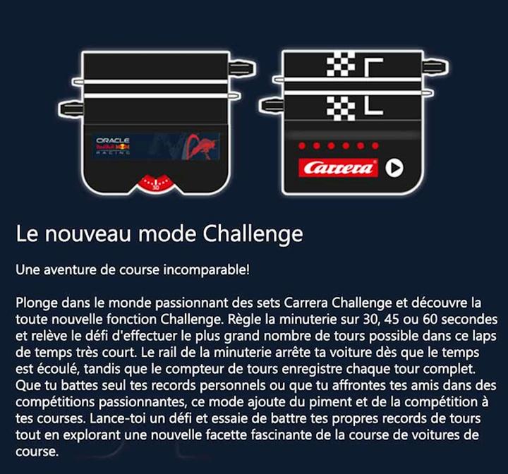 Actual product image Carrera GO! Challenger Formula Highspeed