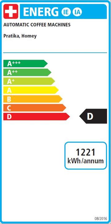 Energie-Label ACM Pratika Semi