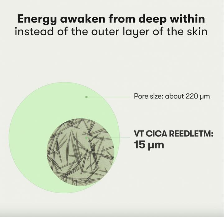 Produktbild VT Reedle Shot 50 Mikronadel-ähnliches Anti-Aging (50 ml)