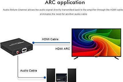 Produktbild PremiumCord 4K Audio Extractor (HDMI, Audio)