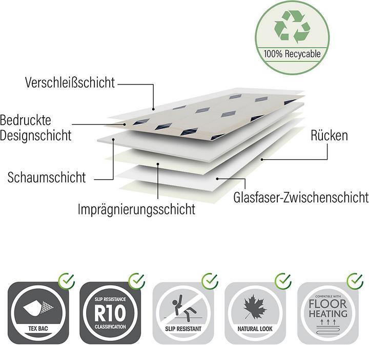 Actual product image Certeo PVC flooring Retrotex Avondale 172l | Polyvinyl chloride | WxL 100 x 500 cm | White |
