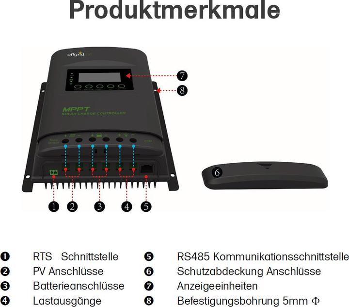 Actual product image Offgridtec MPPT PRO-X 30A charge controller 12 - 48V