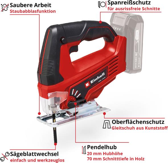 Actual product image Einhell TC-JS 18 Li