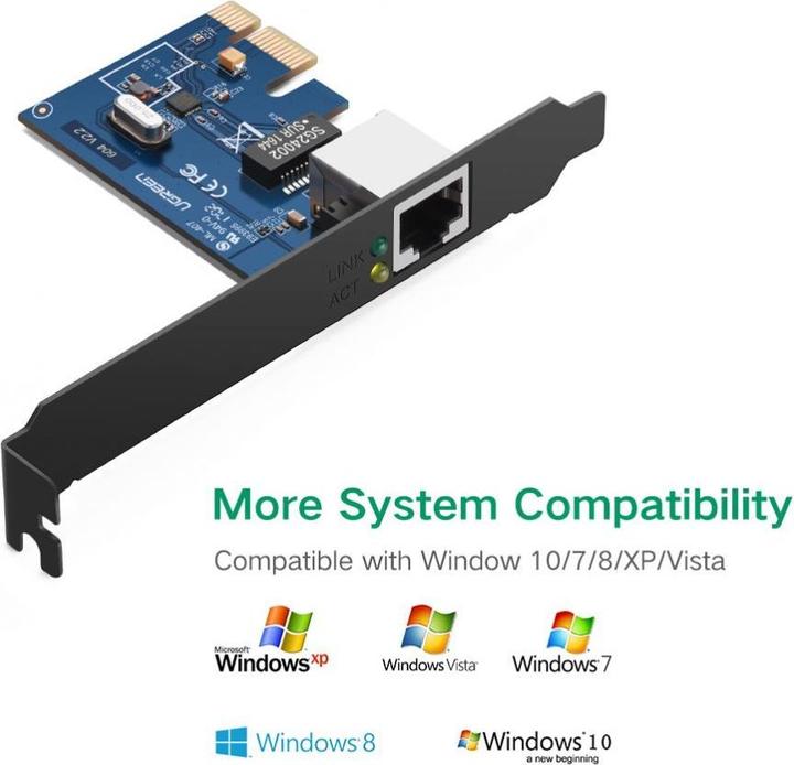 Produktbild Ugreen Adapter sieciowy PCI Express US230, Gigabit 10/100/1000Mbps (Mini PCI Express)